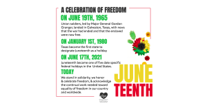 Read more about the article Juneteenth